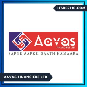 AAVAS Financiers Ltd.