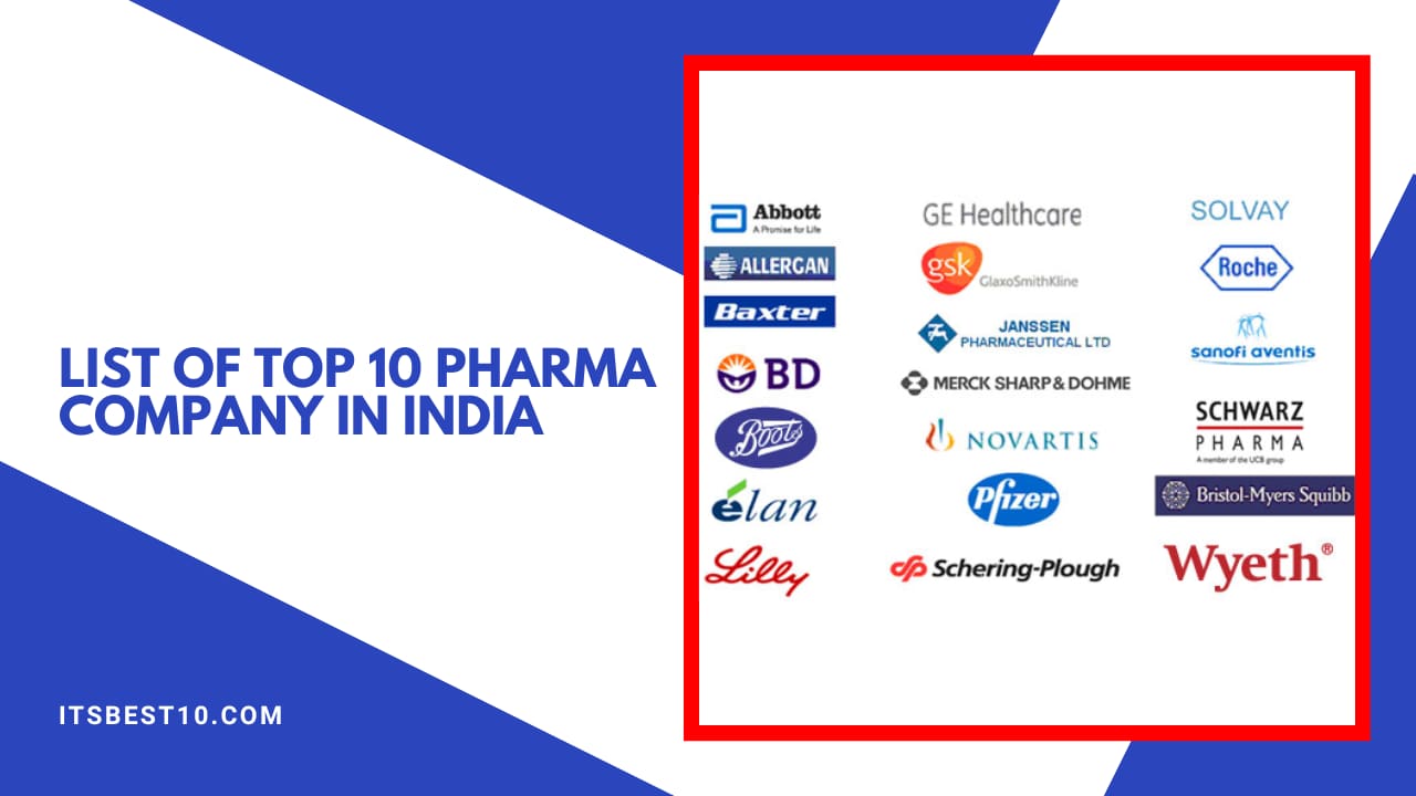 List of Top 10 Pharma Company in India