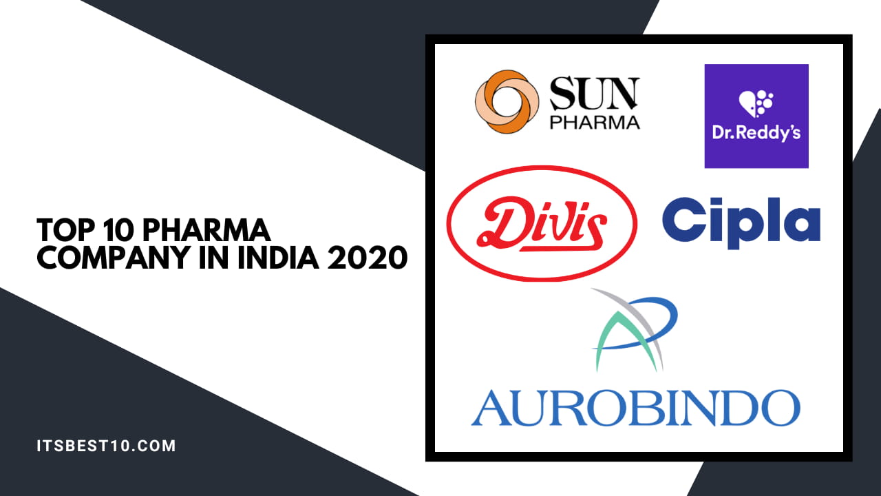 Top 10 Pharma Company in India 2020