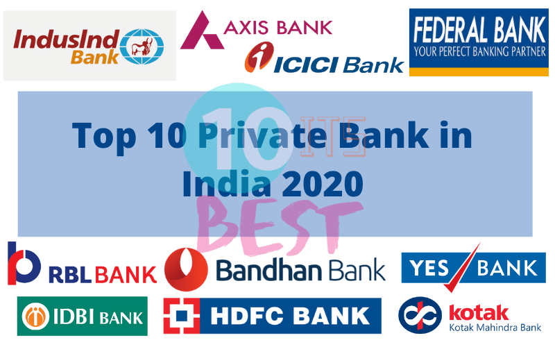 Top 10 Private Banks in India 2020 - ItsBest10